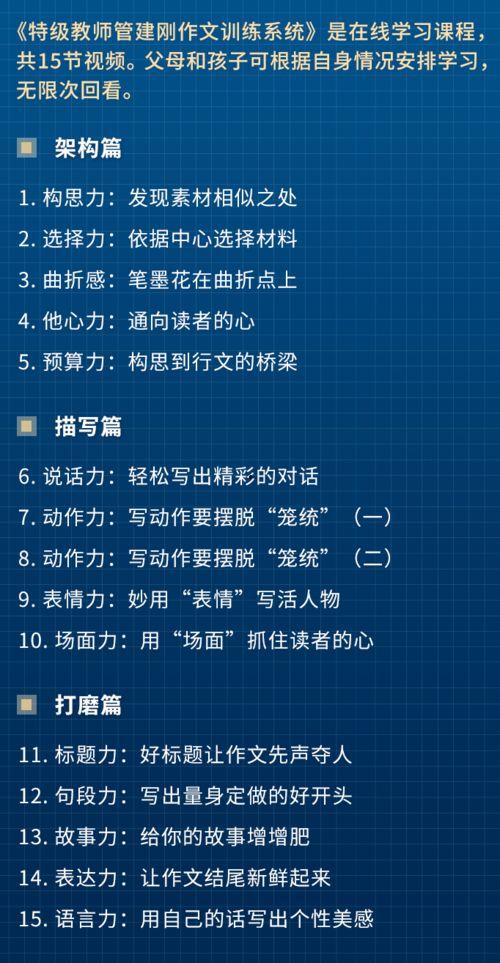 管建刚作文教学视频,揭秘高效作文教学的秘诀